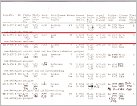 Klicke auf die Grafik für eine größere Ansicht 

Name:	Aken aus DDR-Schifsregister Mogüs - VE Seite 02.jpg 
Hits:	533 
Größe:	165,8 KB 
ID:	201471