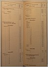 Klicke auf die Grafik für eine größere Ansicht 

Name:	Bavaria 1935.jpg 
Hits:	110 
Größe:	159,2 KB 
ID:	564625