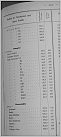 Klicke auf die Grafik für eine größere Ansicht 

Name:	WTAG-Flotte aus RSR 1935 Teil 3.jpg 
Hits:	161 
Größe:	46,6 KB 
ID:	843300