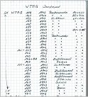 Klicke auf die Grafik für eine größere Ansicht 

Name:	Schiffsliste von A. Nieser Kriegsbauten  Nr. 3  WTAG.jpg 
Hits:	106 
Größe:	59,5 KB 
ID:	844735