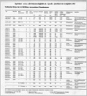Klicke auf die Grafik für eine größere Ansicht 

Name:	DDR-Schiffsmotoren Jahrbuch 1963.jpg 
Hits:	204 
Größe:	327,4 KB 
ID:	878615