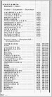 Klicke auf die Grafik für eine größere Ansicht 

Name:	Reedereiliste Schulte & Bruns aus RSR 1963 Seite 1.jpg 
Hits:	86 
Größe:	188,2 KB 
ID:	966127