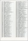 Klicke auf die Grafik für eine größere Ansicht 

Name:	RSR 1979 42er Seite 708 PS.jpg 
Hits:	107 
Größe:	300,8 KB 
ID:	934655