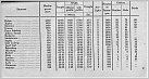 Klicke auf die Grafik für eine größere Ansicht 

Name:	DDSG-Schiffsliste Personenverkehr, 1936, engl. Ausgabe.jpg 
Hits:	73 
Größe:	479,7 KB 
ID:	935273