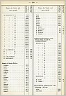 Klicke auf die Grafik für eine größere Ansicht 

Name:	Schulte & Bruns aus RSR 1930.jpg 
Hits:	66 
Größe:	169,6 KB 
ID:	966416