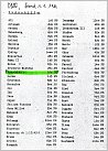 Klicke auf die Grafik für eine größere Ansicht 

Name:	FREUDENAU, DDSG, Liste der MZS, vom 1.1.1944, BA..jpg 
Hits:	50 
Größe:	256,8 KB 
ID:	923590
