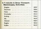 Klicke auf die Grafik für eine größere Ansicht 

Name:	Schulte & Bruns NL aus RSR 1930.jpg 
Hits:	60 
Größe:	230,7 KB 
ID:	966417
