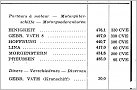 Klicke auf die Grafik für eine größere Ansicht 

Name:	Gebr. Väth  IRR 1951.jpg 
Hits:	69 
Größe:	101,0 KB 
ID:	852721