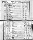 Klicke auf die Grafik für eine größere Ansicht 

Name:	DDSG Fahrplan 1918.jpg 
Hits:	94 
Größe:	337,0 KB 
ID:	938867