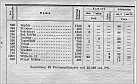Klicke auf die Grafik für eine größere Ansicht 

Name:	DDSG Personendampfer 3, Saison 1918, .jpg 
Hits:	82 
Größe:	500,4 KB 
ID:	938868