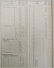 Klicke auf die Grafik für eine größere Ansicht 

Name:	RR 1926 Bestand 1.jpg 
Hits:	182 
Größe:	137,0 KB 
ID:	592203